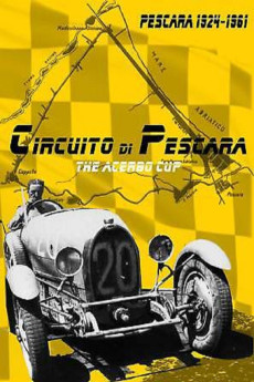 Circuito di Pescara - The Acerbo Cup
